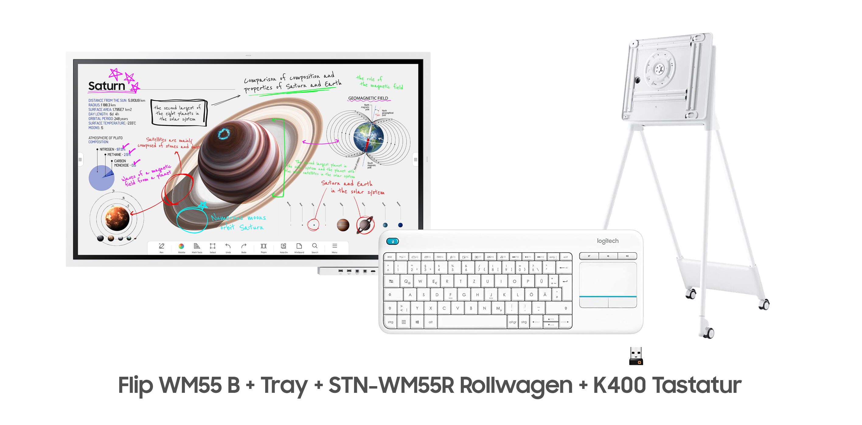 Samsung Flip Pro Wm55b Bundle 55 Zoll Flipchart Stn Wm55r Rollwagen Cy Tf65bbc Flip Pro 4286